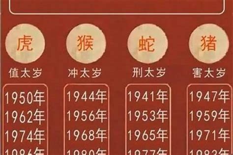 1986屬虎女|86年属虎女一生运势 1986属虎女终身的三大坎